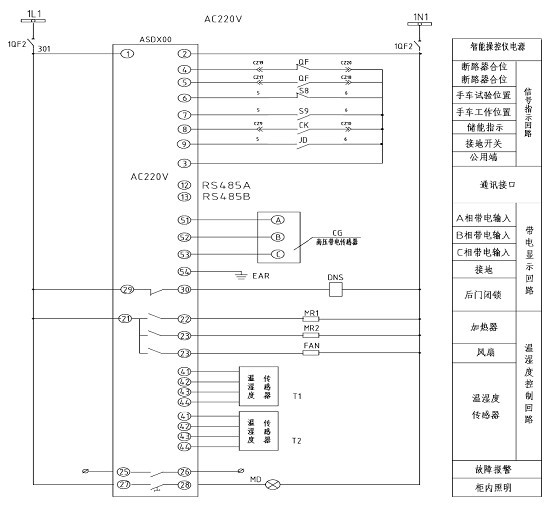 开关柜智能显示装置 案例